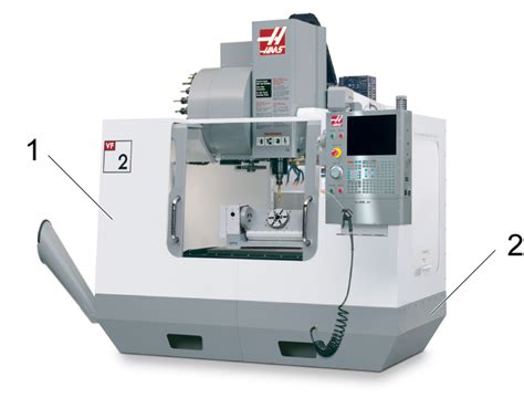 cnc colors|Haas Machine Paint Color Codes .